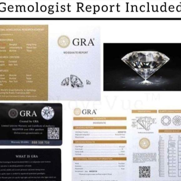 New 4ct Certified Moissanite Stud Earrings - Picture 11 of 11